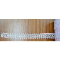 PINK WHITE 37mm Iridescent Feather Edge Eyelet Lace, Per metre