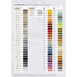 SILK FINISH COTTON Thread Colour Card, Actual Threads, Shade Card