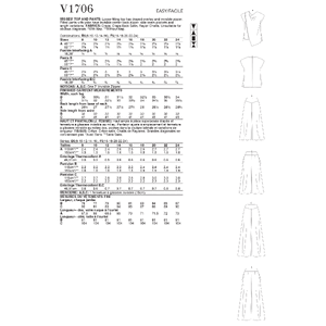 Vogue Sewing Pattern - Misses' Top & Skirt 1706B5