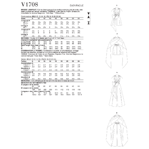 Vogue Sewing Pattern - Misses' Jumpsuit 1708B5