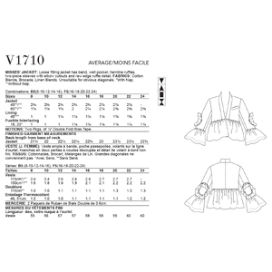 Vogue Sewing Pattern - Misses' Jacket 1710B5