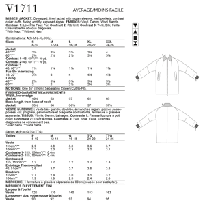 Vogue Sewing Pattern Misses' Jacket 1711A