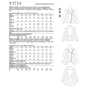 Vogue Sewing Pattern - Misses' Jacket 1714B5