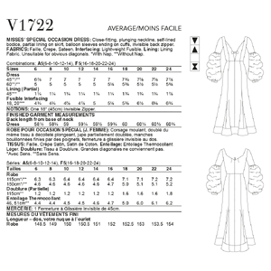 Vogue Sewing Pattern Misses' Special Occasion Dress 1722 A5 (Sizes 6-14)