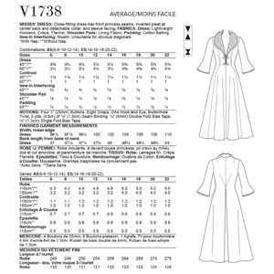 Vogue Sewing Pattern Misses' Wide-Collar, Fit-and-Flare Dress 1738E5 (Sizes 14-22)