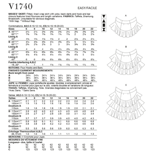 Vogue Sewing Pattern Misses' Skirt 1740 A5 (Sizes 6-14)