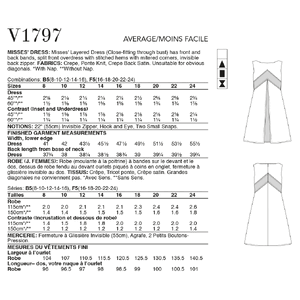 Vogue Sewing Pattern - Misses' Dress 1797B5