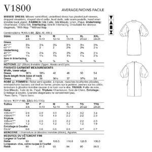 Vogue Sewing Pattern Misses' Dress 1800y (Sizes XS-S-M)