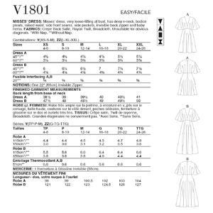 Vogue Sewing Pattern Misses' Dresses 1801y (Sizes XS-S-M)