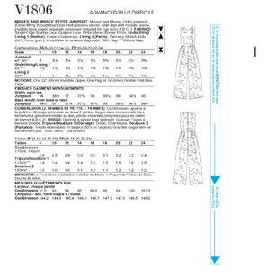 Vogue Sewing Pattern - Misses' & Misses' Petite Jumpsuit 1806B5