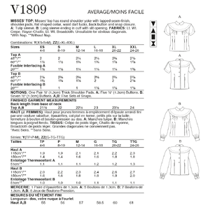 Vogue Sewing Pattern Misses' Tops 1809y (Sizes XS-S-M)