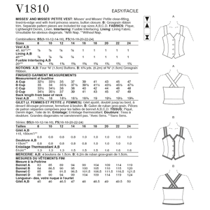 Vogue Sewing Pattern - Misses' & Misses' Petite Vests 1810B5