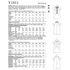 Vogue Sewing Pattern - Misses' Tops 1811B5