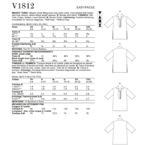 Vogue Sewing Pattern Misses' Tunics 1812A