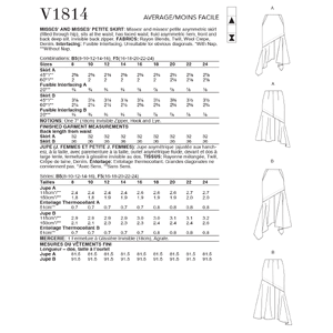 Vogue Sewing Pattern - Misses' & Misses' Petite Skirts 1814B5