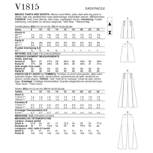 Vogue Sewing Pattern - Misses' Pants 1815B5