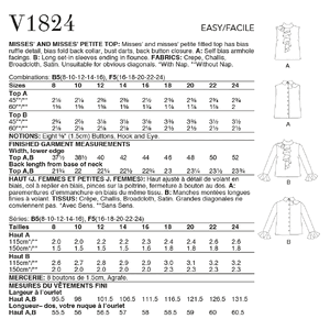 Vogue Sewing Pattern - Misses' and Misses' Petite Top 1824F5