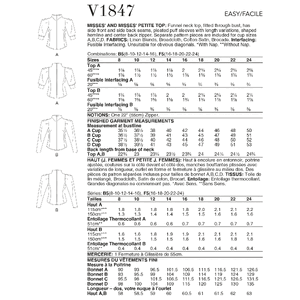 Vogue Sewing Pattern - Misses' and Misses' Petite Top 1847F5