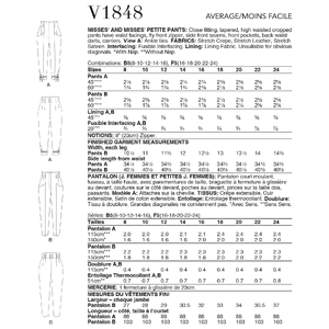 Vogue Sewing Pattern - Misses' and Misses' Petite Pants 1848B5