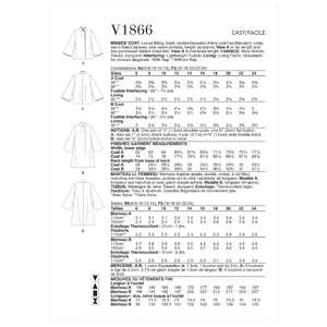 Vogue Sewing Pattern Misses' Coat 1866 A5 (Sizes 6-14)