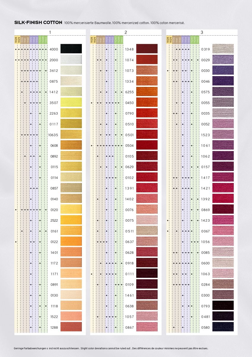 Mettler Silk Finish Cotton Shade Card Page 10