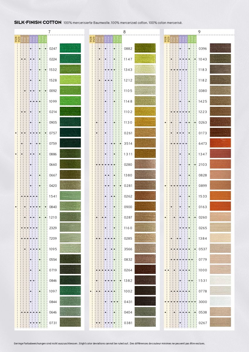 Mettler Silk Finish Cotton Shade Card Page 12