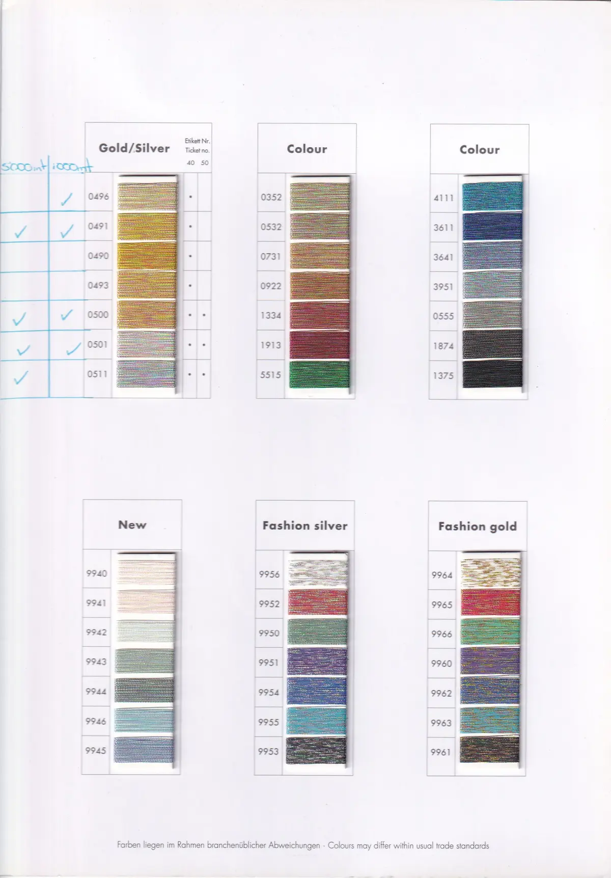 Amann ISAMET Metallic Embroidery Thread Shade Card Page 3