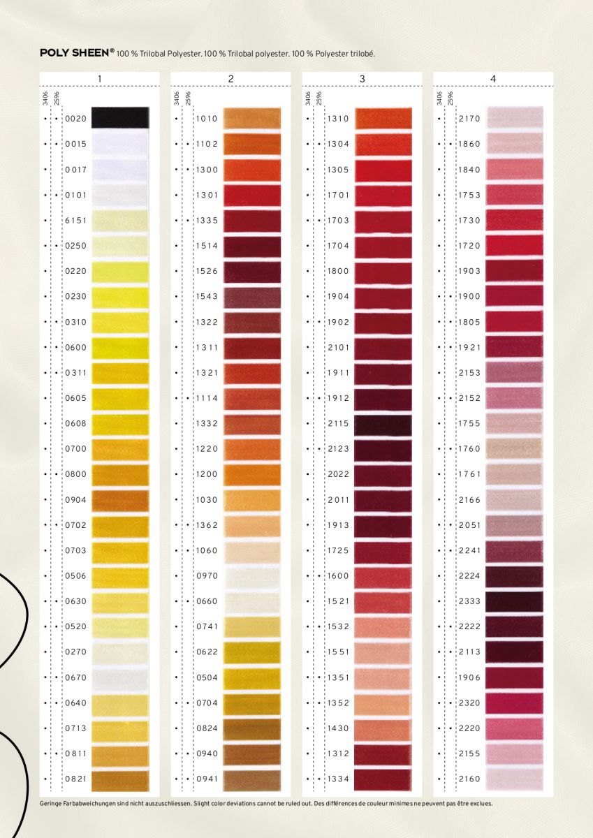 Mettler Polysheen Thread Shade Card Page 5