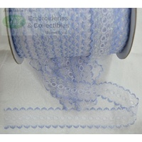 SKY BLUE 37mm Iridescent Feather Edge Eyelet Lace, Per metre