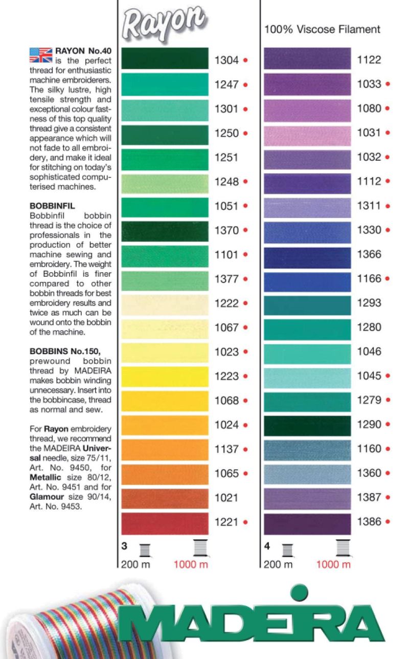 Madeira Rayon To Polyneon Conversion Chart